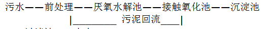 ˮ̎ˇ.png