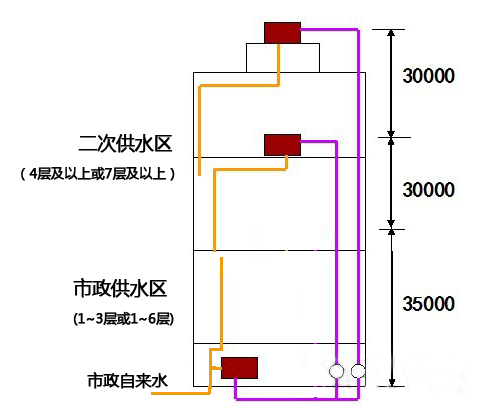 DƬ1.png